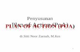 Penyusunan Plan of Action (PoA)kebijakankesehatanindonesia.net/images/2012/SLLO/POA - SLLO-HOGSI... · Plan of Action (PoA) dr.Sitti Noor Zaenab, M.Kes 1. PERENCANAAN PoA berawal