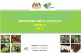 INDUSTRIAL CROPS STATISTICS Malaysia 2017 · STATISTIK TANAMAN INDUSTRI - J . SENARAI JADUAL dan CARTA . List of Tables and Charts . Jadual/Carta Tajuk Muka Surat