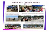 Family Day Mentari Bintulu 2014 - hbtu.moh.gov.myhbtu.moh.gov.my/bm/wp-content/uploads/2015/05/Family-Day-Mentari...Acara sukaneka bersama pelanggan , kakitangan Jabatan Psikiatri