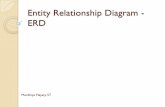 Entity Relationship Diagram - ERD - elearning.amikom.ac.idelearning.amikom.ac.id/index.php/download/materi/190302108-st022-4/... · Entity Relationship Diagram - ERD Mardhiya Hayaty,