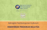 KEMENTERIAN PENDIDIKAN MALAYSIA · kementerian pendidikan malaysia . dskp dokumen standard kurikulum & pentaksiran . ... istilah-istilah yang tersirat dalam dskp yang perlu guru kuasai