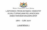Majlis Perbandaran Pasir Gudang - mppg.gov.my fileBIL OBJEKTIF PERATUS (%) DATA KETERANGAN JAN FEB MAC APR MEI JUN 2 Perlaksanaan tidak kurang 5 Program Integriti setahun. 11 program