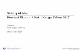 Prestasi Ekonomi Suku Ketiga Tahun 2017 - Central Bank of ... · 3Q 2017 BNM Quarterly Bulletin 17 November 2017 Prestasi Ekonomi Suku Ketiga Tahun 2017 Gabenor Bank Negara Malaysia