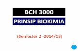 BCH 3000 - UPM EduTrain Interactive Learning · Kod/Nama Kursus BCM 3000 (4+0) (Prinsip Biokimia) Nama Pensyarah Prof. Dr. Mohd Arif Syed (MAS) (Penyelaras) Dr. Syahida Binti Ahmad