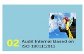 Audit Internal Based on ISO 19011:2011 - lpm.uinjkt.ac.idlpm.uinjkt.ac.id/wp-content/uploads/2018/08/Hari-2-Internal-Audit... · - Menyediakan Sumber daya yang diperlukan oleh Tim