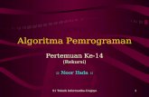Algoritma Pemrograman - Ifa's · ditambahkan dengan 1 •Bila program dijalankan ... (input J : integer, input A,C,B : char; output L : integer) ... Pemrograman dengan Pascal dan