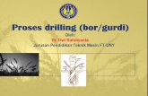 Oleh: Dr. Dwi Rahdiyanta Jurusan Pendidikan Teknik Mesin ...staffnew.uny.ac.id/upload/131569341/pendidikan/drilling-proses... · Proses drilling (bor/gurdi) Oleh: Dr. Dwi Rahdiyanta