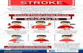 rsummi.comrsummi.com/files_download/08 - Stroke (flyer).pdf · lesterol, arteriosklerosis (pengerasan pembuluh darah), gangguan jantung, diabetes, riwayat stroke dalam keluarga dan