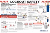 Lockout tagout Poster (MELAYU) FA CS4 - bradyid.com.sg/media/brady/apac/singapore/catalogues/lockout... · dipasang dengan cermat pada peralatan ... KAPASITOR BERCAS ... yang diperlukan