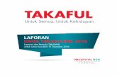 LaPOran Dana TaKafuLinK 2016 - Prudential BSN Takaful · Dana Takafulink Dana Ekuiti Dinasti bertujuan untuk menyediakan pertumbuhan modal jangka panjang dengan melabur dalam pelaburan