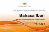 KURIKULUM STANDARD SEKOLAH RENDAH Bahasa Iban · KEMENTERIAN PENDIDIKAN MALAYSIA KURIKULUM STANDARD SEKOLAH RENDAH Bahasa Iban Dokumen Standard Kurikulum dan Pentaksiran Tahun 2 Bahagian