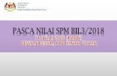 PASCA NILAI SPM BIL3/2018 - jpnperak.moe.gov.myjpnperak.moe.gov.my/ppdkinta/attachments/article/7192/DTP- PASCA... · 2007 2008 2009 2010 2011 2012 2013 2014 2015 2016 2017 ... status