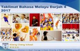 Taklimat Bahasa Melayu Darjah 4 2017 with Us... · Model Kemahiran Teras Bahasa Kemahiran Interaksi Mendengar Interaksi Lisan Bertutur Berbual ... Bacaan — rakan Read aloud a passage