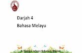 Darjah 4 Bahasa Melayu - silingpri.moe.edu.sg parents/2019/P4... · Model Kemahiran Teras Bahasa. A Garden where Scholars Bloom. ... -Galakkan murid-murid meminjam dan membaca bahan
