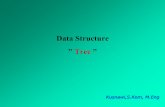 Data Structure Tree - E-Learningelearning.amikom.ac.id/index.php/download/materi/190302112-ST015-68... · „Tree dapat dibuat dengan menggunakan linked list secara ... disesuaikan