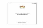 MALAYSIA · “ Menteri Kewangan II, Dato’ Haji Ahmad Husni bin Mohamad Hanadzlah, P.P.T., A.M.P. (Tambun) – UMNO 8 ... Mukhriz bin Tun Mahathir (Jerlun) – UMNO