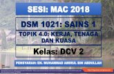 SESI: MAC 2018 DSM 1021: SAINS 1 · dengan jarak 5 m, dulang itu tidak disesarkan ke atas atau ke bawah. Oleh itu, jarak pada arah daya adalah sifar. Kerja, W = F x 0 = 0 Ini menunjukkan