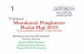 Taklimat Muzakarah Pengkursus Ibadat Haji 2019 Pilihan...Pengertian Sujud Tilawah Sujud tilawah ialah sujud kerana membaca atau mendengar ayat al-Qur‘an yang disunatkan padanya sujud.