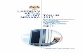 LAPORAN KETUA AUDIT TAHUN NEGARA 2017 filejabatan audit negara malaysia laporan ketua audit negara tahun 2017 pengurusan aktiviti/kewangan jabatan/agensi dan pengurusan syarikat kerajaan