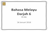 Bahasa Melayu Darjah 6 - whitesandspri.moe.edu.sg for Parents/2018... · Mengenali Guru-guru BM Darjah 6 Introduction of P5 ML Teachers 2. Matlamat Pembelajaran Jabatan BM ... Karangan