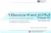 1BESTARINET KPM · 2019-04-17 · projek oleh PMO Teknikal Pegawai Pengawal KPM Cadangan JK Pemandu tindakan tindakan ... sesi soal jawab taklimat 1BestariNet Fasa 2 KPM ...