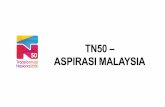 TN50 ASPIRASI MALAYSIA - docs.jpa.gov.my · Maklumat Am TN50.pptx 2 2021-2050 TRANSFORMASI NASIONAL 2050 “Membentuk satu negara bangsa yang benar-benar berwibawa –ekonomi, sosial
