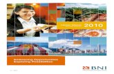 IDX : BBNI · 2018-03-21 · IDX : BBNI Laporan Tahunan 2010 Annual Report Embracing Opportunities Exploring Possibilities