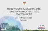 PROJEK PEMBANGUNAN DAN PERLUASAN MyMESYUARAT … · Unit Pemodenan Tadbiran dan Perancangan Pengurusan Malaysia 2.4 Mengurus Profil Pentadbir •Pentadbir dibenarkan untuk menetapkan