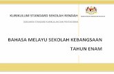 BAHASA MELAYU SEKOLAH KEBANGSAAN TAHUN ENAM · Penggubalan Standard Kurikulum Bahasa Melayu berpaksikan Rukun Negara, Dasar Pendidikan Kebangsaan dan Falsafah Pendidikan Kebangsaan.