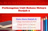 Perkongsian Unit Bahasa Melayu Darjah 2 P2... · Writing & Language Use Summative Assessment -NIL- Summative Assessment Mini Test 1 Vocabulary / sentence structures / phrases / comprehension
