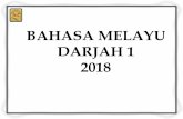 BAHASA MELAYU DARJAH 1 2018 - whitesandspri.moe.edu.sg for Parents/2018... · Matlamat Kami Adalah.. Membentuk Pelajar Aktif Dan Pengguna Cekap Dalam Bahasa Dan Budaya Melayu. To