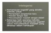 Kuliah 7 Intelligence.ppt [Read-Only]ocw.usu.ac.id/course/download/1270000016-psikologi... · mempopulerkan istilah intelegensi ... Ada orang yang menonjol dalam keterampilan kognitif