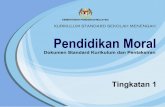 KEMENTERIAN PENDIDIKAN MALAYSIA KURIKULUM … filePendidikan Moral Dokumen Standard Kurikulum Dan Pentaksiran Tingkatan 1 Bahagian Pembangunan Kurikulum 2015 . ... Bidang 2: Diri,