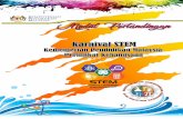 MODUL PERTANDINGAN KARNIVAL STEM KEMENTERIAN … · En Ronizam Sairizal Mohd Sani PPD Langkawi, Kedah ... Berikut adalah cadangan anugerah pertandingan peringkat kebangsaan: ... Lawatan