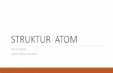 BESARAN, DIMENSI DAN SATUAN - indah_prasetiya.staff ...indah_prasetiya.staff.gunadarma.ac.id/Downloads/files/59157/02+Struktur+Atom.pdf(Mekanika Kuantum) G. Model atom mekanika kuantum