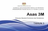 KEMENTERIAN PENDIDIKAN MALAYSIA - ppdmukah.comppdmukah.com/images/pdf/DSKP/tahun3/023-DSKP-KSSR-SEMAKAN-2017-MASAL…Hak Cipta Terpelihara. Tidak dibenarkan mengeluar ulang mana-mana