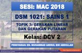 SESI: MAC 2018 DSM 1021: SAINS 1. Unit S.I = meter (m) Kuantiti vektor. Laju dan halaju menerangkan betapa cepatnya sesuatu objek bergerak. Terdapat ...