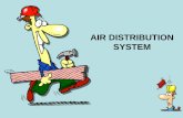 AIR DISTRIBUTION SYSTEM - epsmg.jkr.gov.myepsmg.jkr.gov.my/images/3/35/Adtec_Air_Distribution_System.pdf · • Membuat pemilihan diffuser berdasar Jadual 2.1-2 • Saiz 10” diffuser