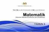 KURIKULUM STANDARD SEKOLAH RENDAH Matematik · mendapat kebenaran bertulis daripada Pengarah, Bahagian Pembangunan Kurikulum, Kementerian Pendidikan Malaysia, Aras 4-8, Blok E9, Parcel
