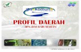 LAPORAN SEHINGGA 25 MEI 2012 1 - apps.water.gov.myapps.water.gov.my/jpskomuniti/dokumen/LPD_Maran 250512.pdf · 8 BIL NAMA 1 YB. Dato’ Haji Ismail bin Abd. Muttalib,DIMP.,SAP.,AAP.,PKC