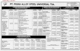 Jun 17 - Prima Alloy Steel Universal Tbk - bigcms.bisnis.combigcms.bisnis.com/file-data/1/3404/e4f41683_Jun17-PrimaAlloySteelUniversalTbk.pdf · LAPORAN LABA RUGI KOMPREHENSIF UNTUK