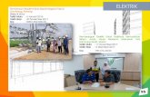 ELEKTRIKjkr.pahang.gov.my/images/PDF/tahunan/96_Laporan-tahunan-2017.pdf · Pembinaan Akademi Bola Sepak Negara Fasa II, Gambang, Pahang (Reka & Bina) Tarikh Mula : 4 Januari 2016