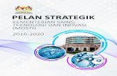 PELAN STRATEGIK - mestecc.gov.my · DSTIN menetapkan hala tuju baru dalam bidang STI berasaskan kepada 6 teras strategik utama dalam mentransformasikan Malaysia ke arah sebuah negara