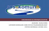 LAPORAN KEMAJUAN DAN STATUS PELAKSANAAN DEEP …apps.water.gov.my/jpskomuniti/dokumen/KUALAKRAI_DEEP_MAC_SUB1SGDURIAN... · ... Proton Edar Sdn.Bhd. b) ... Sg.Durian@Sg.Kelantan 0