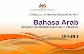 KSSR BAHASA ARAB TAHUN 1 - ppdmukah.comppdmukah.com/images/pdf/DSKP/tahun1/DSKP-KSSR...KSSR BAHASA ARAB TAHUN 1 v RUKUN NEGARA BAHAWASANYA Negara kita Malaysia mendukung cita-cita