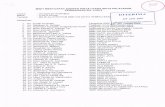 jpnperak.moe.gov.myjpnperak.moe.gov.my/ppdkinta/attachments/article/8668...BIL 4 3.3 Berikut adalah senarai ahli jawatankuasa pelaksana bagi program Daerah Kinta Utara AHLI JAWATANKUASA