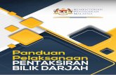 PANDUAN PELAKSANAAN - jpnperak.moe.gov.myjpnperak.moe.gov.my/ppdkinta/attachments/article/7231/Panduan... · Kurikulum, Kementerian Pendidikan Malaysia, ... (SK) ialah pernyataan