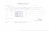 ignou.ac.inignou.ac.in/userfiles/BPP, BA, BCOM.pdf · Mr. Adnan Bismilah Mr. Mohd. Jalaluddin Ansari Mr. Adnan Bismillah Dr. Sultana Wahidi Shri Mansoor Hasan Khan The next counseling