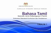 KEMENTERIAN PENDIDIKAN MALAYSIA · v RUKUN NEGARA BAHAWASANYA Negara kita Malaysia mendukung cita-cita hendak: Mencapai perpaduan yang lebih erat dalam kalangan seluruh masyarakatnya;