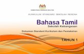 -¦¾¡¼ì¸ôÀûÇ¢¸Ùì¸¡É ¾Ã ¬Å½õ-¬ñÎ 1ppdmukah.com/images/pdf/DSKP/tahun1/DSKP-KSSR-Bahasa-Tamil-SK-Tahun-1.pdf · v RUKUN NEGARA BAHAWASANYA Negara kita Malaysia